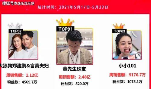 香港師傅爆料視頻大全最新,揭秘最新視頻大全背后的驚人真相